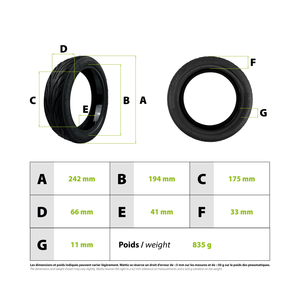Anvelopa cu gel 60 65-6.9 pentru roata spate Ninebot Max G2